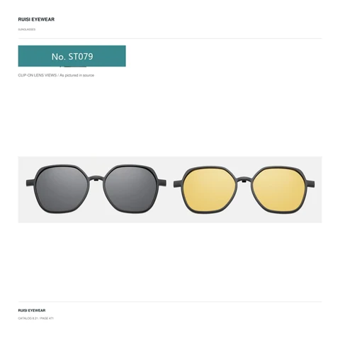 Clip-on lens views